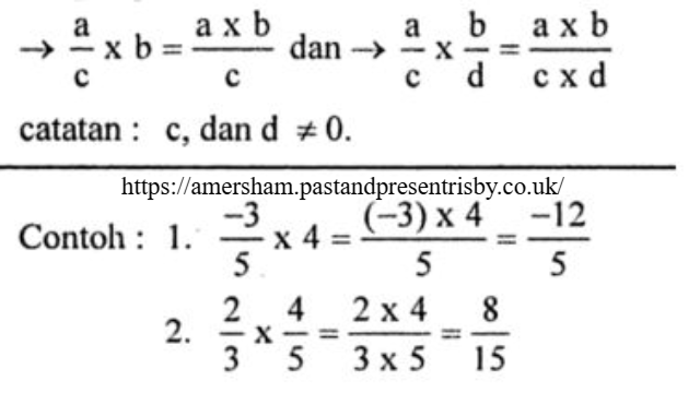 Memahami dan Menguasai Teknik Menghitung Pecahan